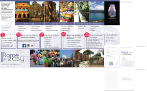 Mappa Tascabile personalizzata per Rome is Easy - Roma